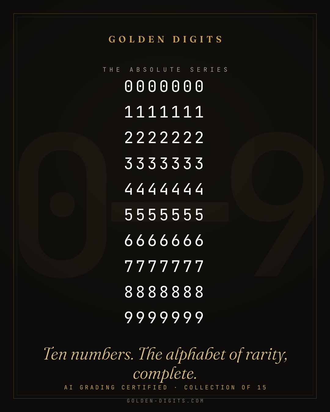 The Absolute Series